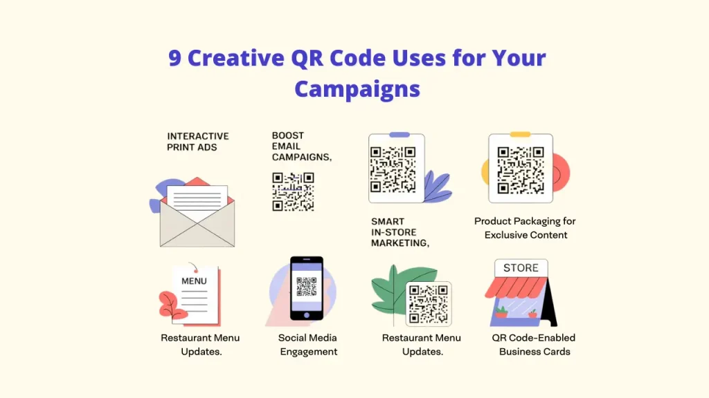 Graphic showing "9 Creative QR Code Uses for Your Campaigns" in QR Code Marketing: Interactive Print Ads, Boost Email Campaigns, Smart In-Store Marketing, Product Packaging for Exclusive Content, Restaurant Menu Engagement, Social Media Engagement, Restaurant Menu Updates, and QR Code-Enabled Business Cards.