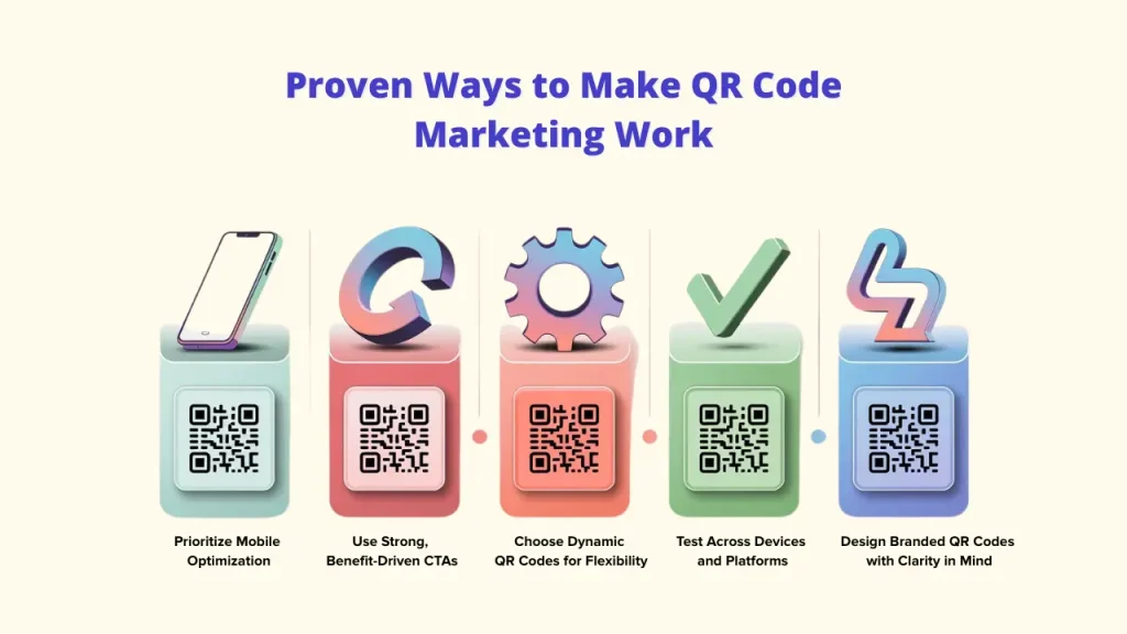 Graphic listing Proven Ways to Make QR Code Marketing Work: Prioritize Mobile Optimization, Use Strong, Benefit-Driven CTAs, Choose Dynamic QR Codes for Flexibility, Test Across Devices and Platforms, and Design Branded QR Codes in Your Campaigns with Clarity in Mind.